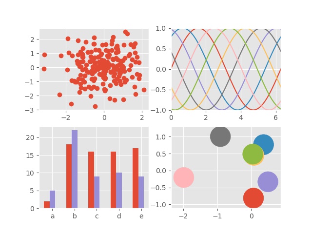 ggplot_style