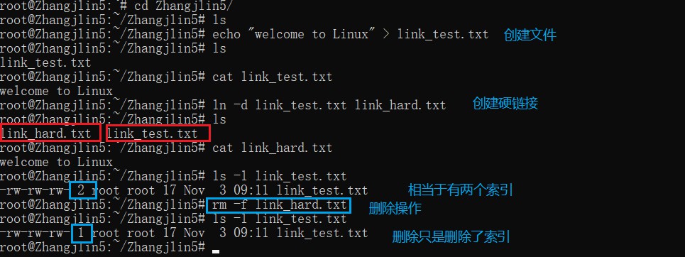 hard-link